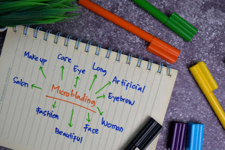 Estate Planning write on a book isolated wooden table.