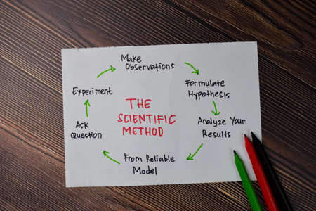 Real Estate Tips text write on sticky notes isolated on office desk.の写真素材