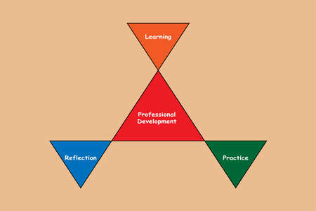 Diagram of Legacy Application and New Application with keywordsのイラスト素材