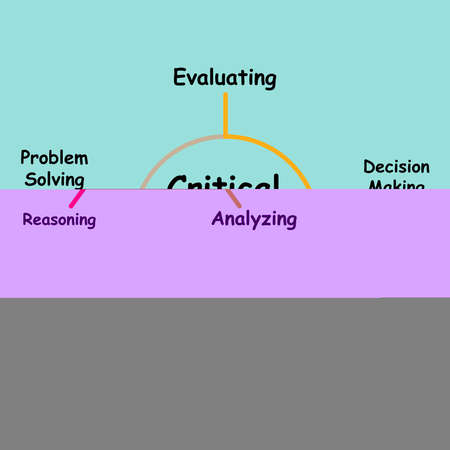 Diagram of Multiple Intelligence with keywords. EPS 10のイラスト素材