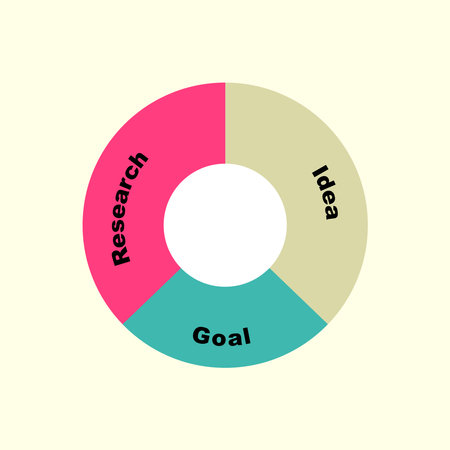 Diagram concept with Business Timeline text and keywords.のイラスト素材