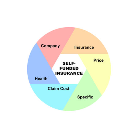Diagram concept with Spirituality text and keywords. EPS 10 isolated on white background