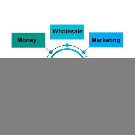 Diagram concept with B2B - Business to Business text and keywords. EPS 10 isolated on white backgroundのイラスト素材