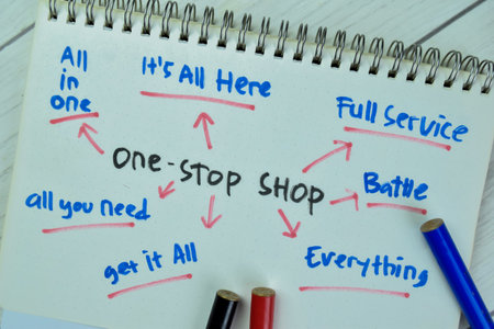 Concept of One-Stop Shop write on book with keywords isolated on Wooden Table.