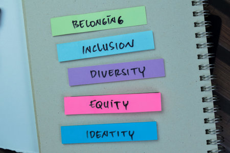 Concept of Belonging, Inclusion, Diversity, Equity, Identity write on sticky notes isolated on...