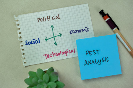 Concept of PEST Analysis - Political, Economic, Technological, Social write on sticky notes isolated on Wooden Table.の写真素材