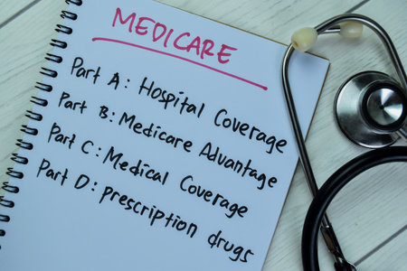 Concept of Medicare write on book with stethoscope isolated on Wooden Table.の写真素材