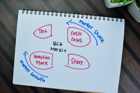 Concept of BCG write on book with keywords isolated on Wooden Table.の写真素材