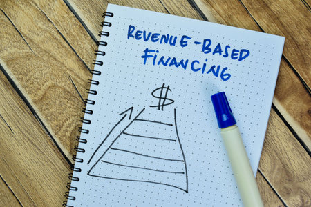 Concept of Revenue-Based Financing write on book isolated on Wooden Table.