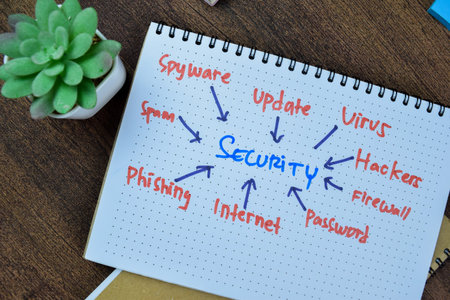 Concept of Security write on book isolated with keyword on Wooden Table.の写真素材