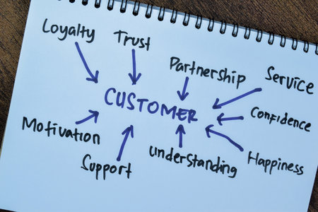 Concept of Customer write on book with keyword isolated on Wooden Table.の写真素材