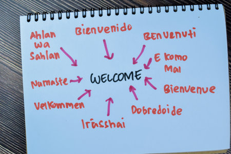 Concept of meaning Welcome write on book with keywords isolated on Wooden Table.の写真素材