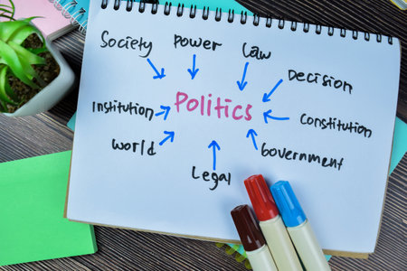 Concept of Politics write on book with keywords isolated on Wooden Table.の写真素材