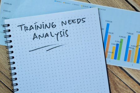 Concept of Training Needs Analysis write on book isolated on Wooden Table.