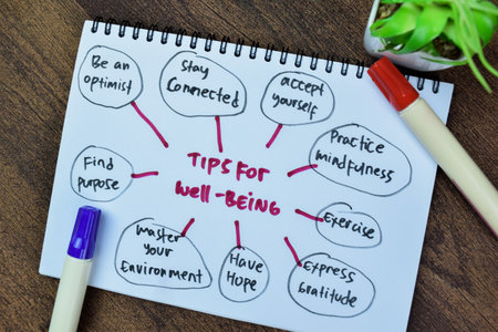 Concept of Tips For Well-Being write on book isolated with keyword on Wooden Table.