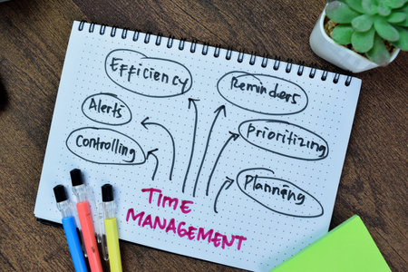 Concept of Time Management write on book isolated with keyword on Wooden Table.の写真素材