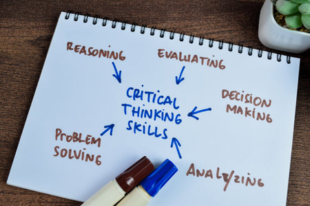 Concept of Critical Thinking Skills write on book with keywords isolated on Wooden Table.の写真素材
