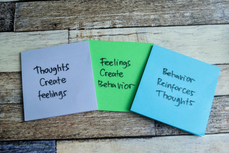 Concept of Thoughts Create Feelings - Feelings Create Behavior - Behavior Reinforces Thougts write...