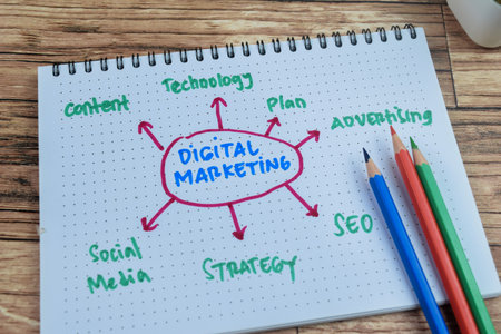 Concept of Digital Marketing write on book with keywords isolated on Wooden Table.
