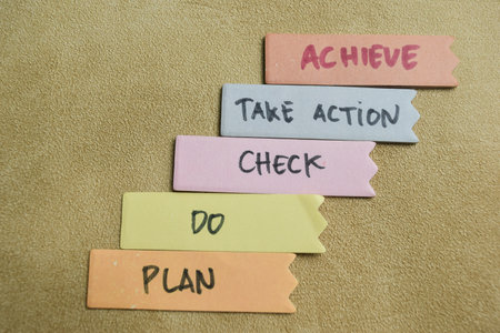 Concept of Achieve Take Action Check Do Plan write on sticky notes isolated on Wooden Table.の写真素材