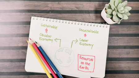 Concept of Resource on the Earth write on book isolated on Wooden Table.