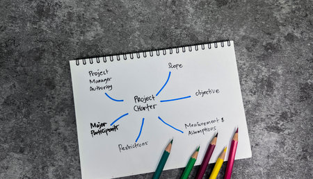 Concept of Project Charter write on book with keywords isolated on Wooden Table.