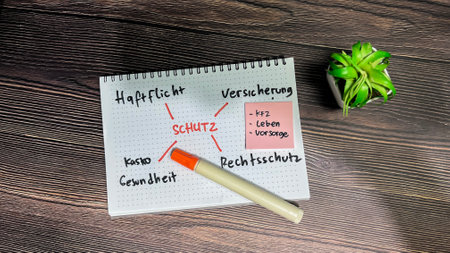 Concept of Schutz on German Language write on book with keywords isolated on Wooden Table. German Language it means Protectionの写真素材