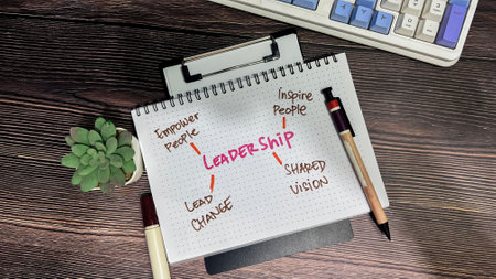Concept of Leadership write on book with keywords isolated on Wooden Table.の写真素材