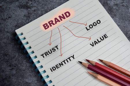 Concept of Brand write on book with keywords isolated on Wooden Table.の写真素材