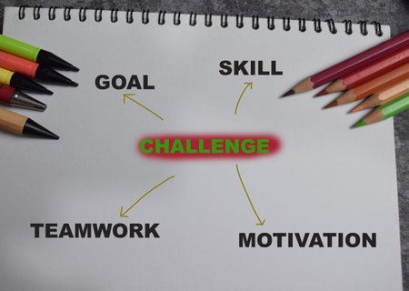 Concept of Challenge write on book with keywords isolated on Wooden Table.の写真素材