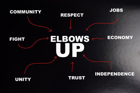 Concept of Elbows up write on book with keywords isolated on Wooden Table.の写真素材