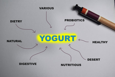 Concept of Yogurt write on book with keywords isolated on Wooden Table.の写真素材
