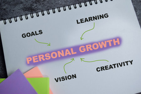 Concept of Personal growth write on book with keywords isolated on Wooden Table.の写真素材