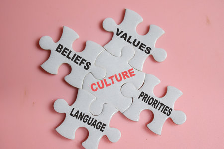 piece of jigsaw puzzle with word culture with keywords. Business and finance concept