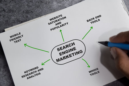 Concept of Search engine marketing write on book with keywords isolated on Wooden Table.の写真素材