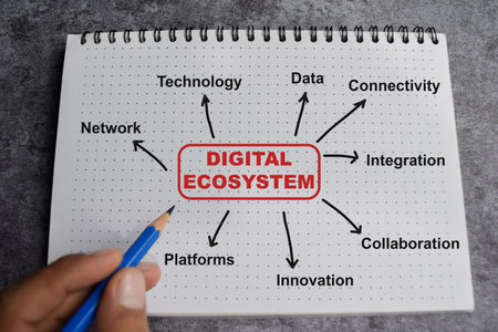Concept of Digital ecosystem write on book with keywords isolated on Wooden Table.の写真素材