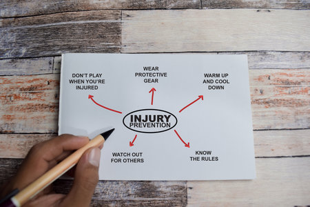 Concept of Injury prevention write on book with keywords isolated on Wooden Table.の写真素材