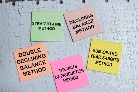 Concept of straight-line method, declining balanced method, sum-of-the-year's-digits method, the...