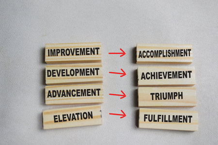Improvement to accomplishment. Development to Achievement. Advancement to triumph. Elevation to fulfillment on stacked wooden cubes on the table. Business and finance conceptの写真素材