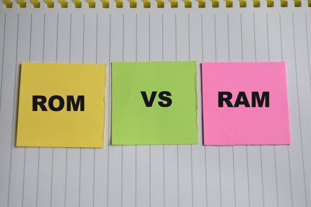 Concept of ROM vs RAM write on sticky notes isolated on Wooden Table.