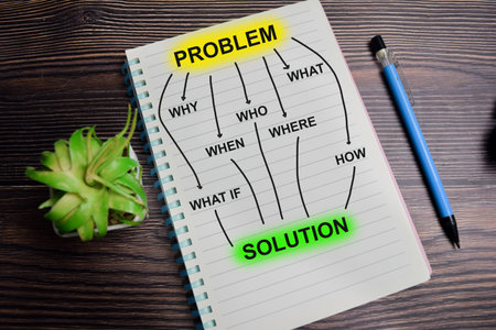 Concept of mind map. Problem and solution write on book with keywords isolated on Wooden Table.の写真素材