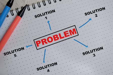 Concept of mind map problem write on book with keywords isolated on Wooden Table.の写真素材