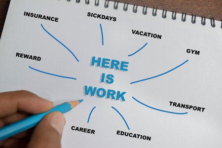 Concept of mind map here is work write on book isolated on Wooden Table.の写真素材