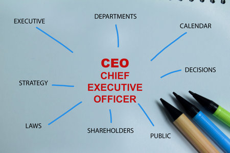 Concept of CEO - Chief Executive Office write on book with keywords isolated on Wooden Table. For presentations and reports