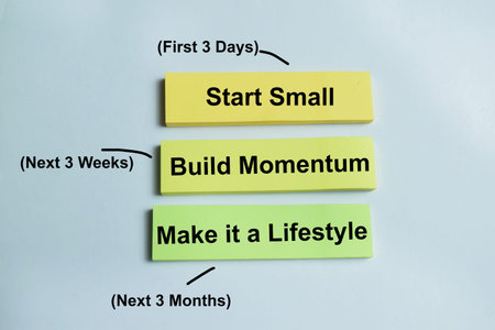Concept of 3 3 3 rule for habits, star small, build momentum and make it a lifestyle write on sticky notes isolated on Wooden Table. For help you build and solidify new routines