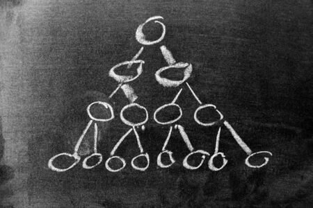 White color chalk hand drawing in round organization chart shape on blackboard backgroundの写真素材
