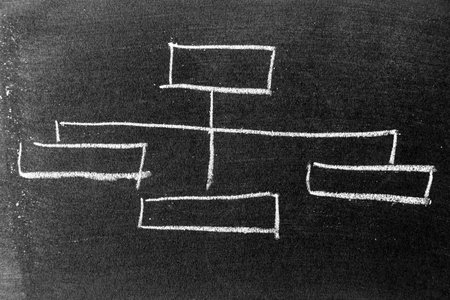 White color chalk hand drawing in square organization chart shape on blackboard backgroundの写真素材