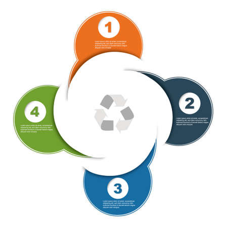 Order circle