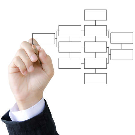 businessman hand drawing flowchart in a whiteboard