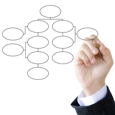 businessman hand drawing flowchart in a whiteboard